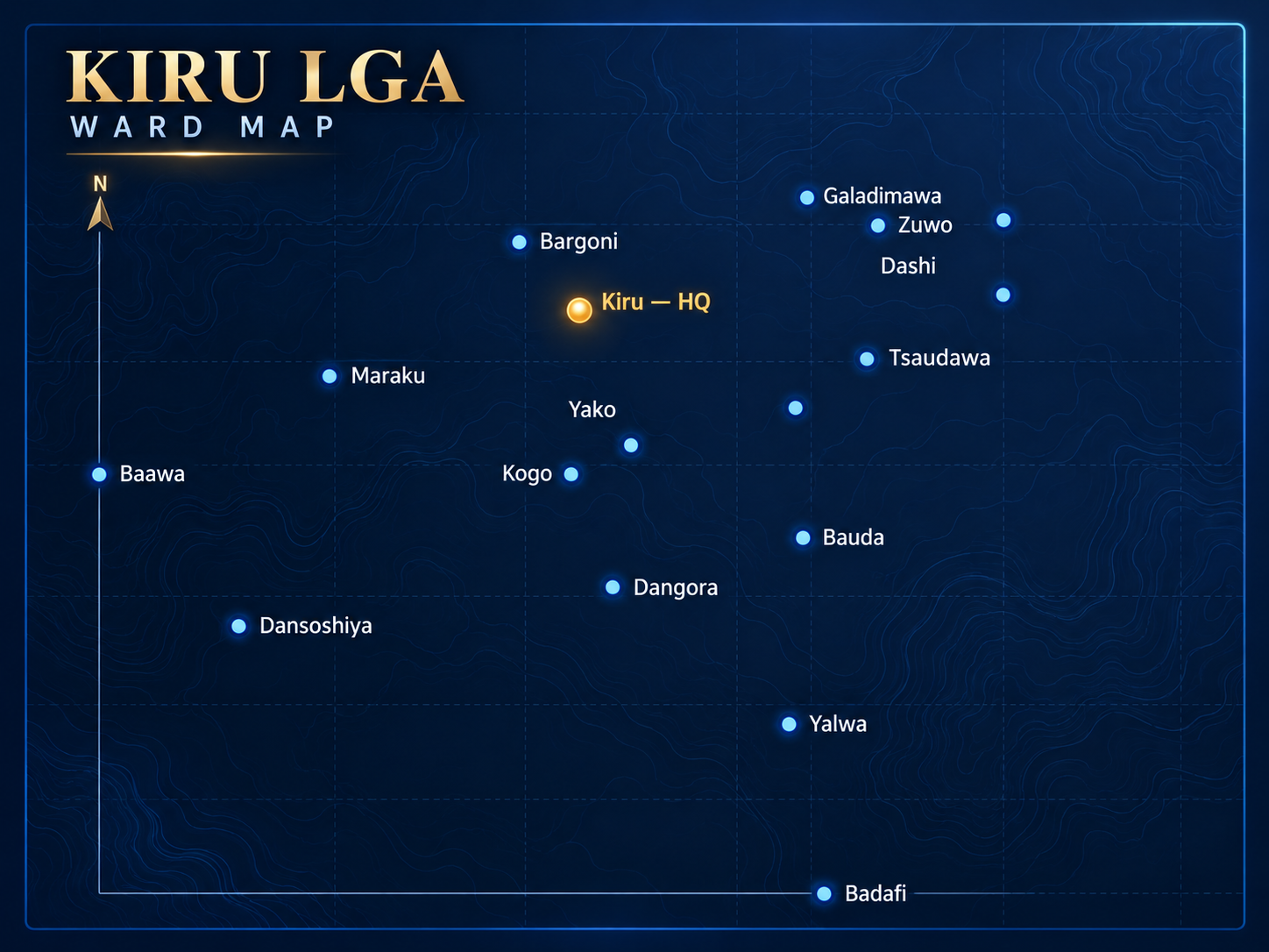 Kiru Local Government ward Map